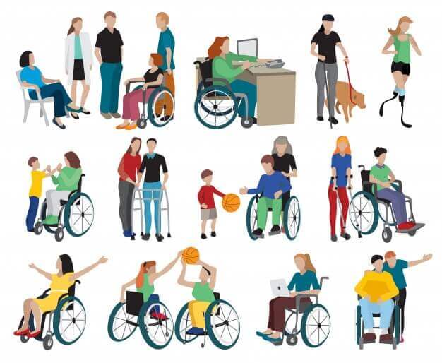 Visual representation of different types of disability